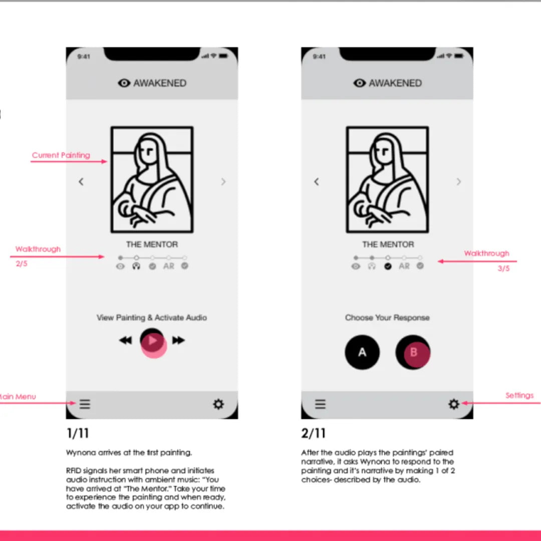 Protoyping